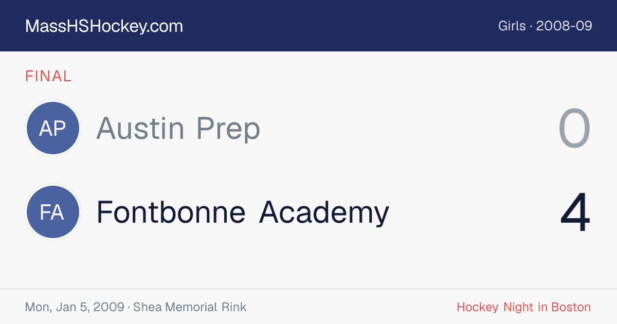 Austin Prep at Fontbonne Academy score card