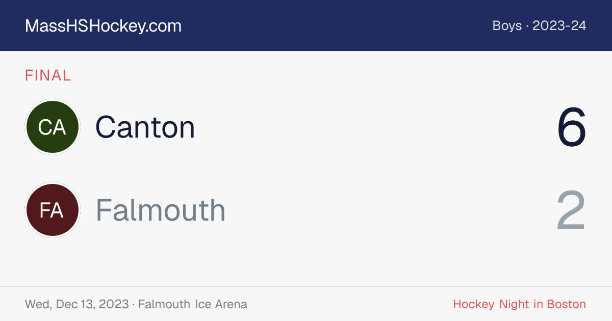 Canton at Falmouth score card