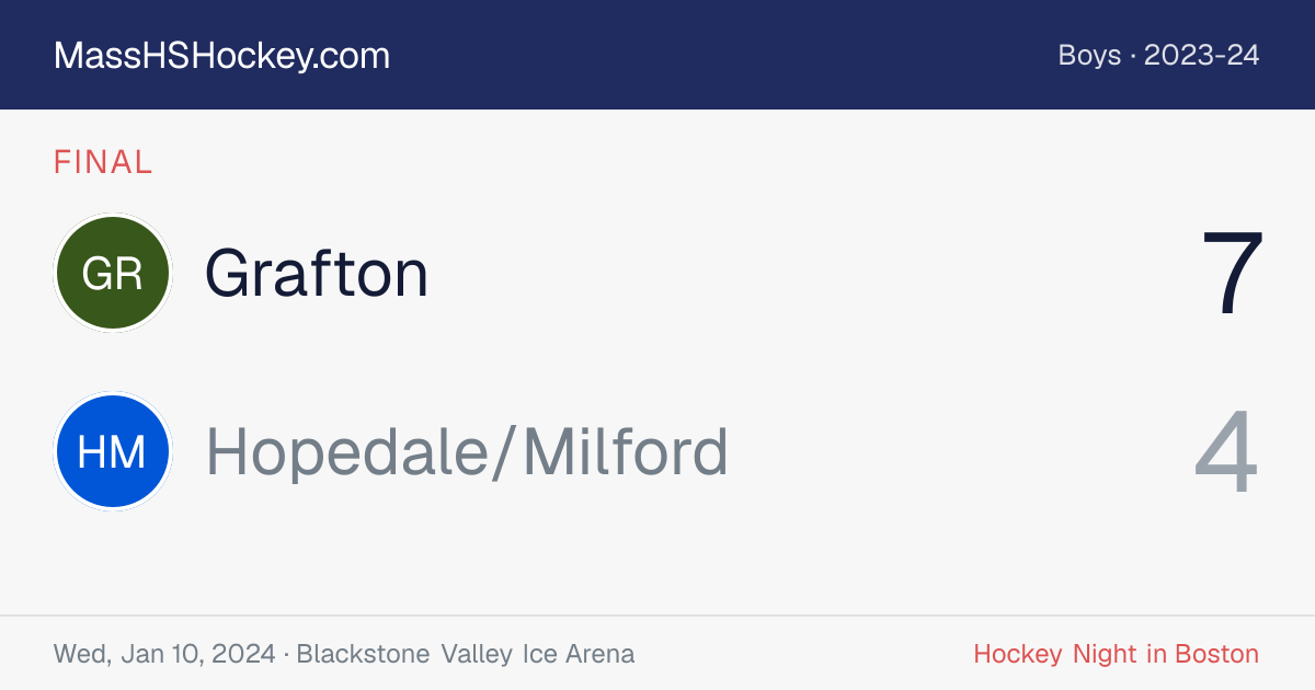 Grafton at Hopedale/Milford score card