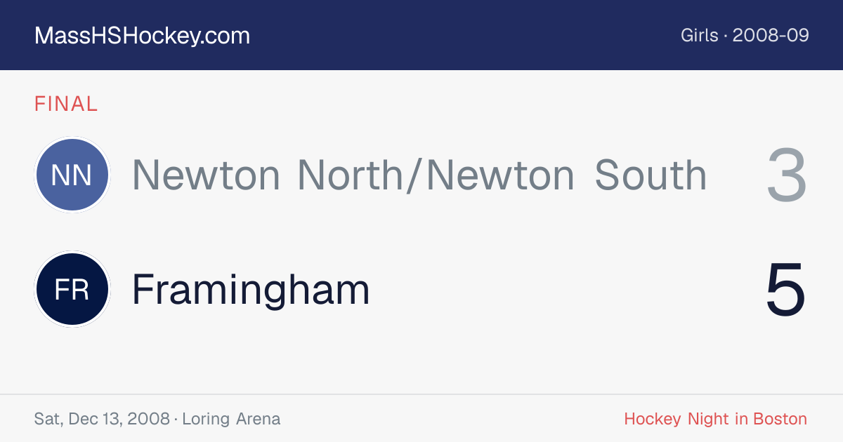 Newton North/Newton South at Framingham score card