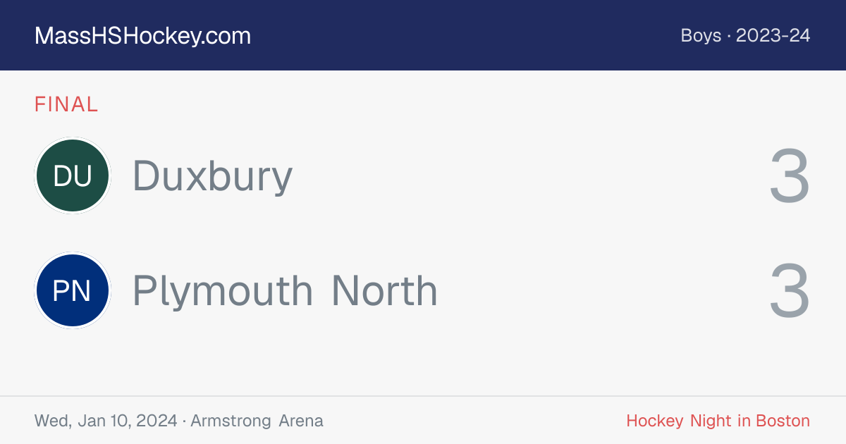 Duxbury at Plymouth North score card