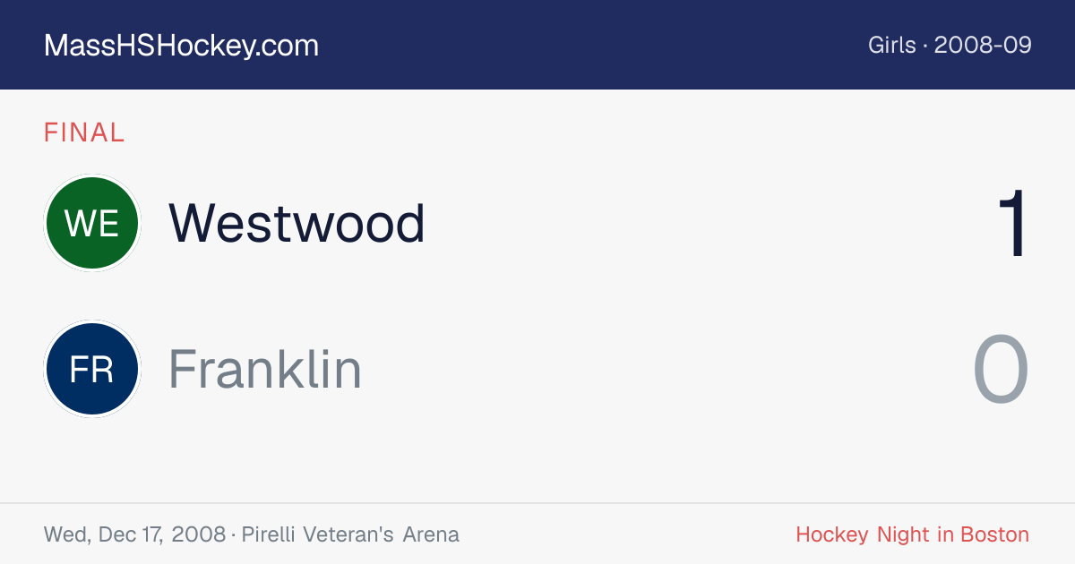 Westwood at Franklin score card