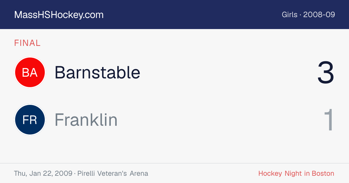Barnstable at Franklin score card