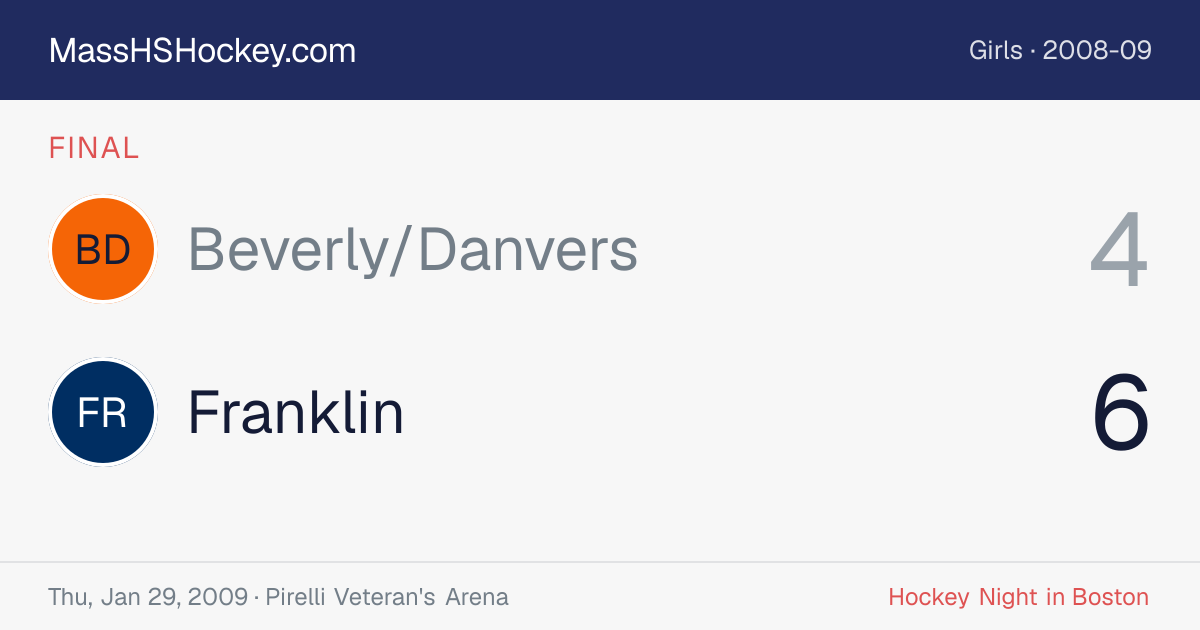 Beverly/Danvers at Franklin score card