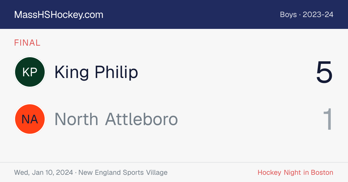 King Philip at North Attleboro score card