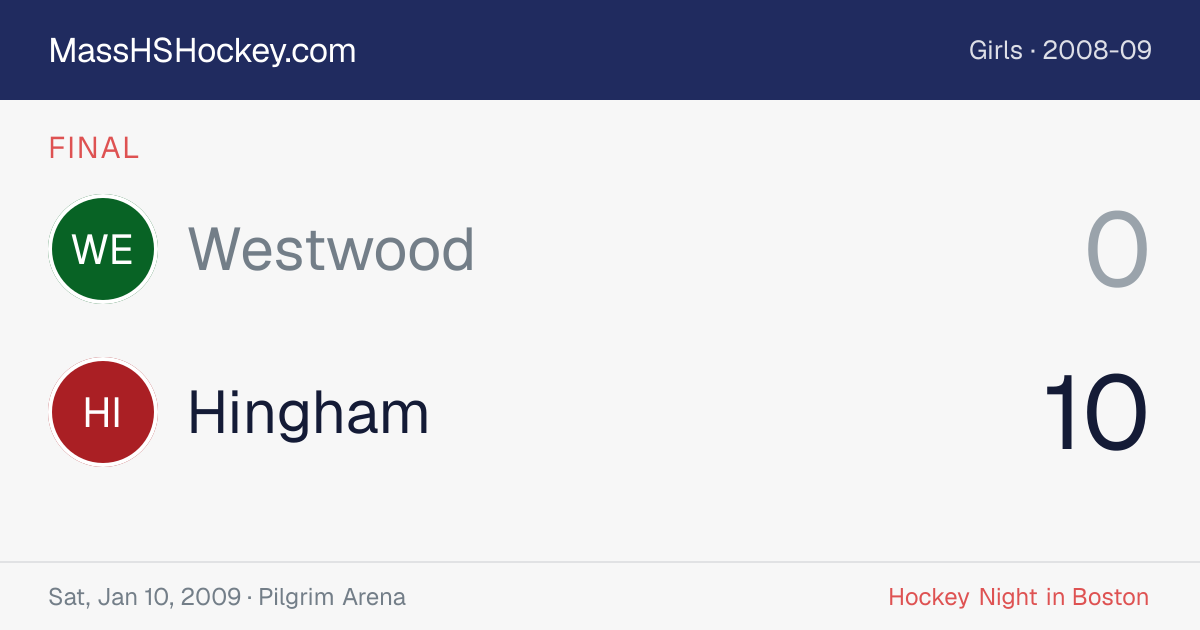 Westwood at Hingham score card