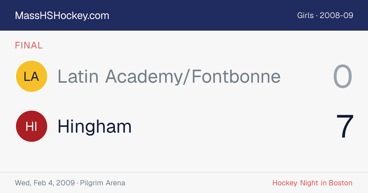 Latin Academy/Fontbonne at Hingham score card