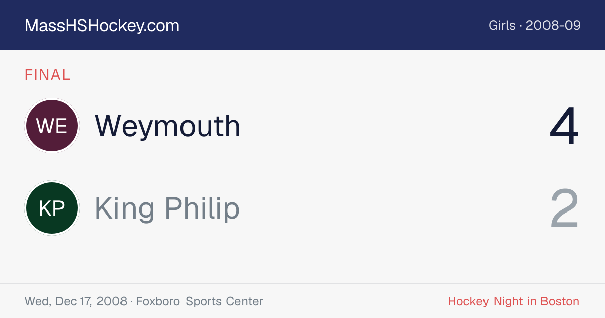 Weymouth at King Philip score card