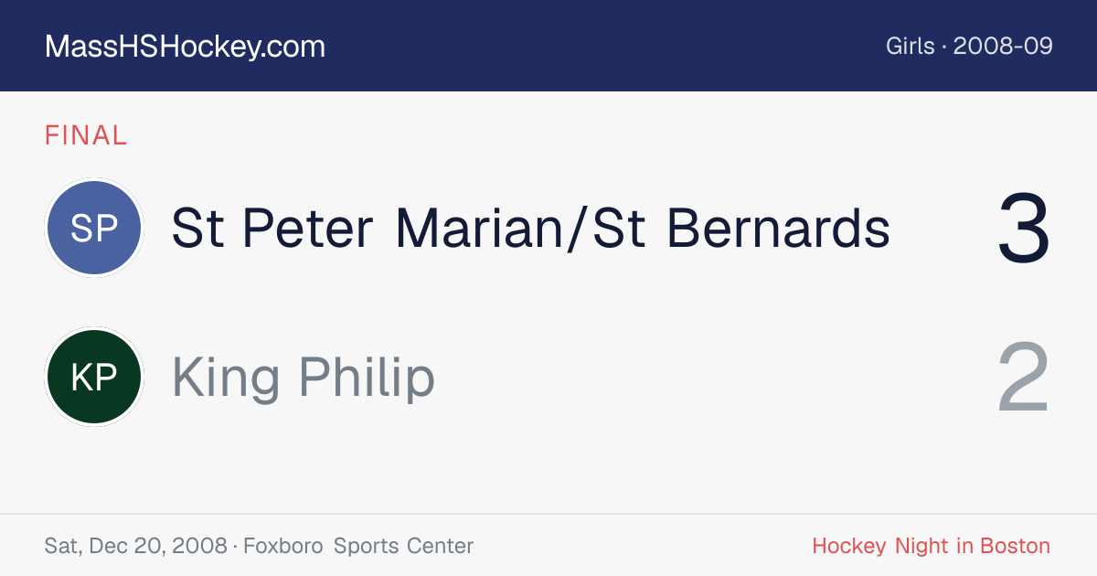 St Peter Marian/St Bernards at King Philip score card