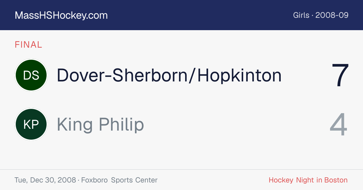 Dover-Sherborn/Hopkinton at King Philip score card
