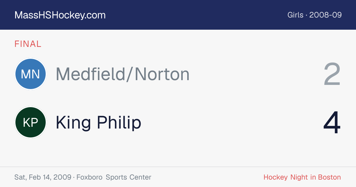 Medfield/Norton at King Philip score card