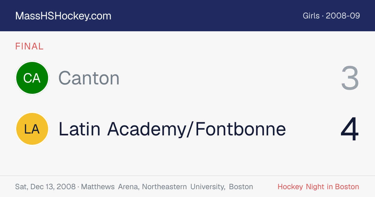 Canton at Latin Academy/Fontbonne score card