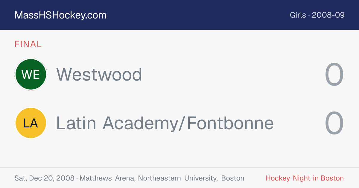 Westwood at Latin Academy/Fontbonne score card