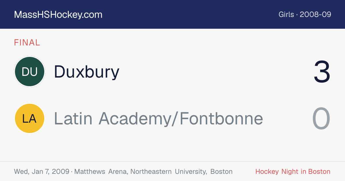 Duxbury at Latin Academy/Fontbonne score card