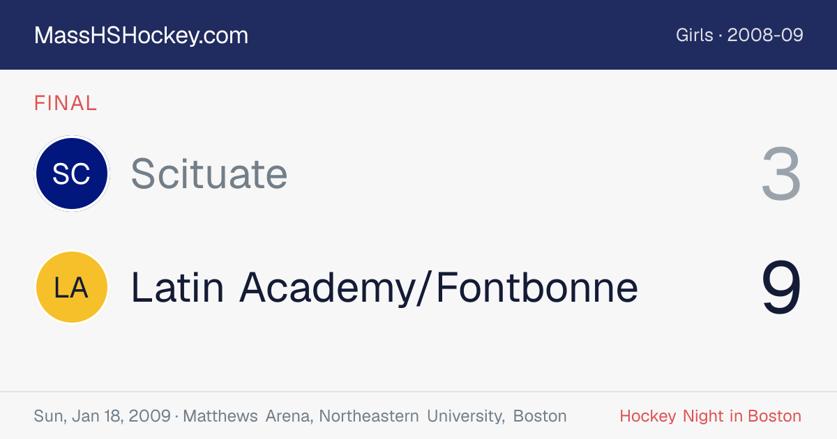Scituate at Latin Academy/Fontbonne score card