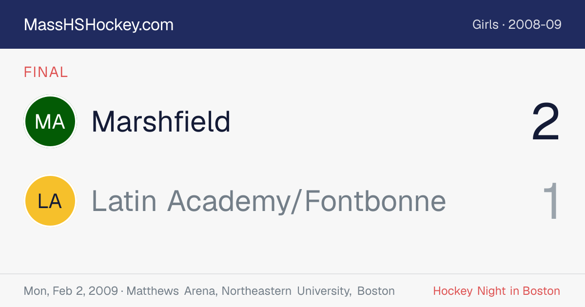 Marshfield at Latin Academy/Fontbonne score card