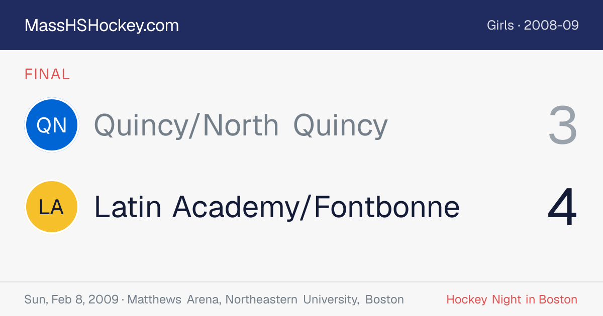 Quincy/North Quincy at Latin Academy/Fontbonne score card