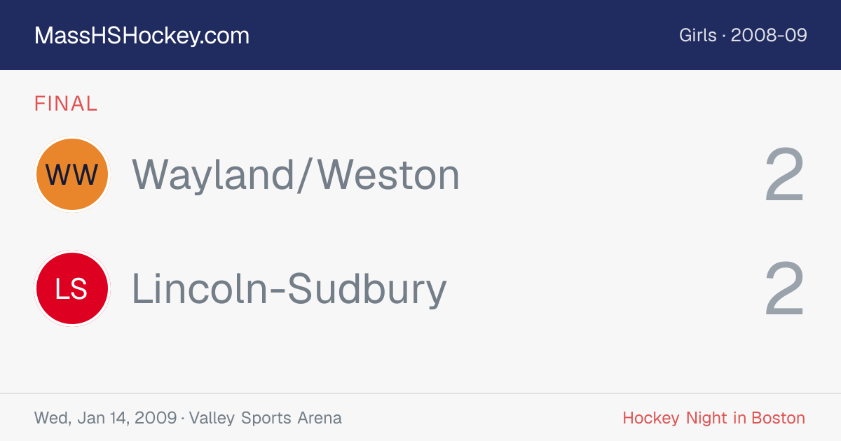 Wayland/Weston at Lincoln-Sudbury score card