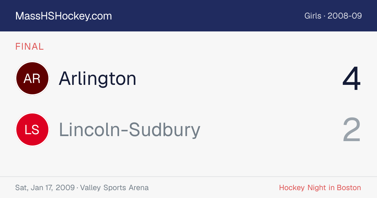 Arlington at Lincoln-Sudbury score card