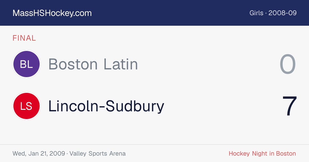 Boston Latin at Lincoln-Sudbury score card