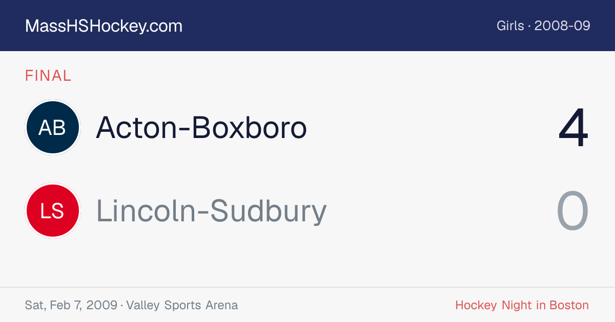 Acton-Boxboro at Lincoln-Sudbury score card