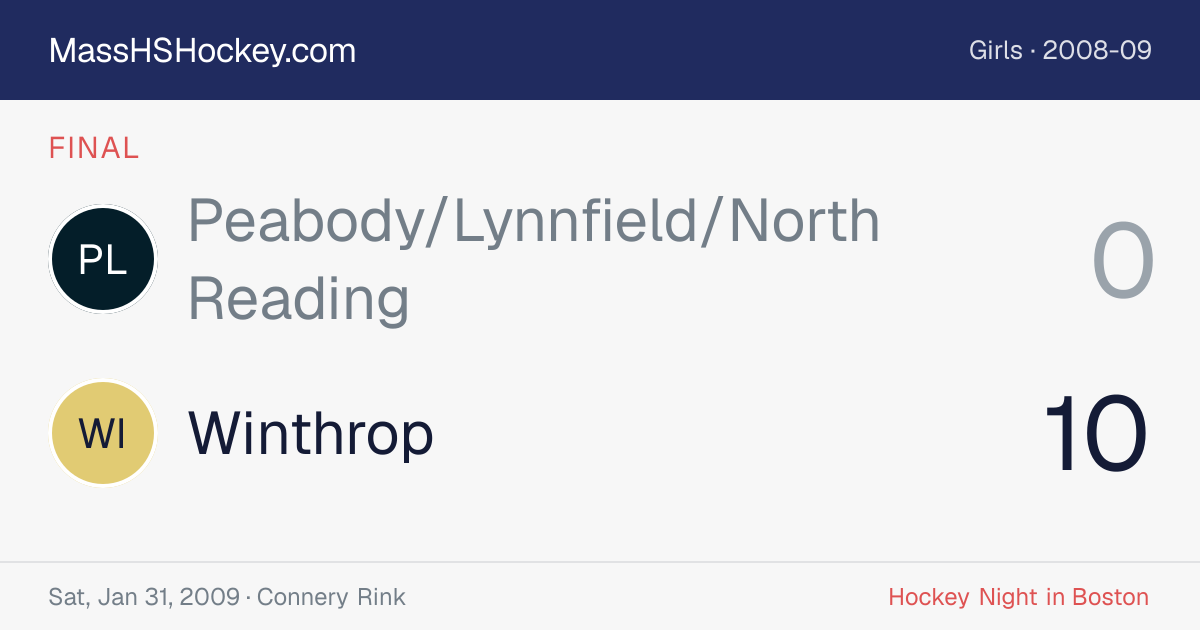 Peabody/Lynnfield/North Reading at Winthrop score card