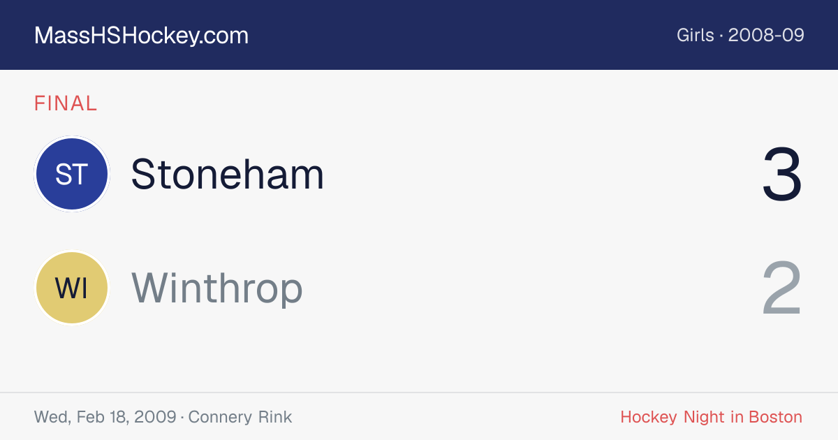 Stoneham at Winthrop score card