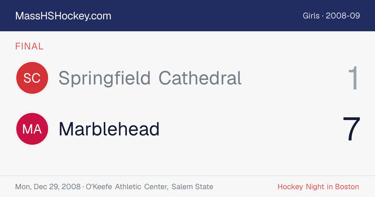 Springfield Cathedral at Marblehead score card
