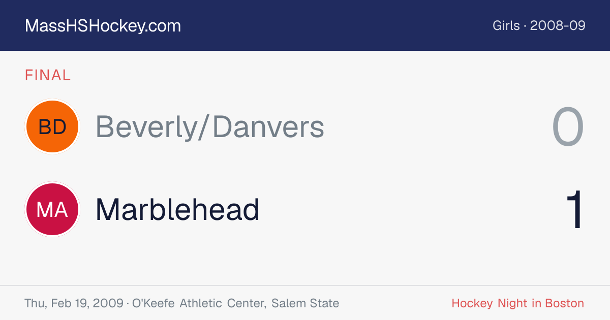 Beverly/Danvers at Marblehead score card