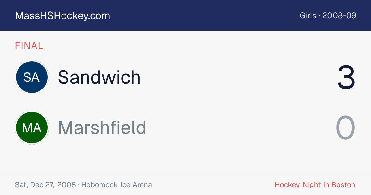 Sandwich at Marshfield score card