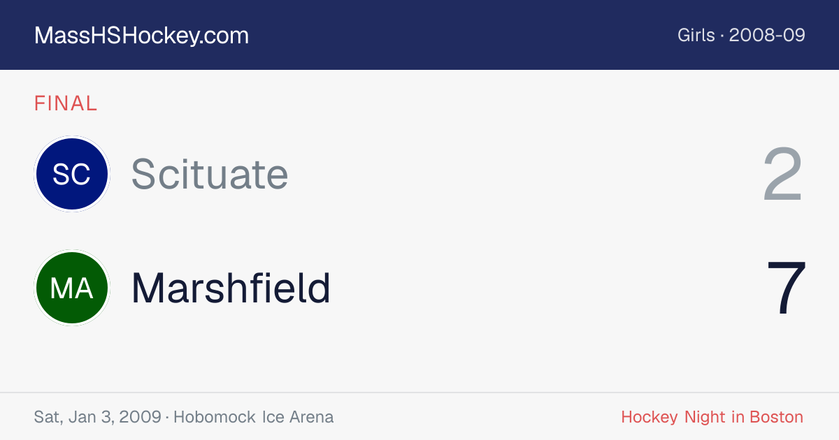 Scituate at Marshfield score card