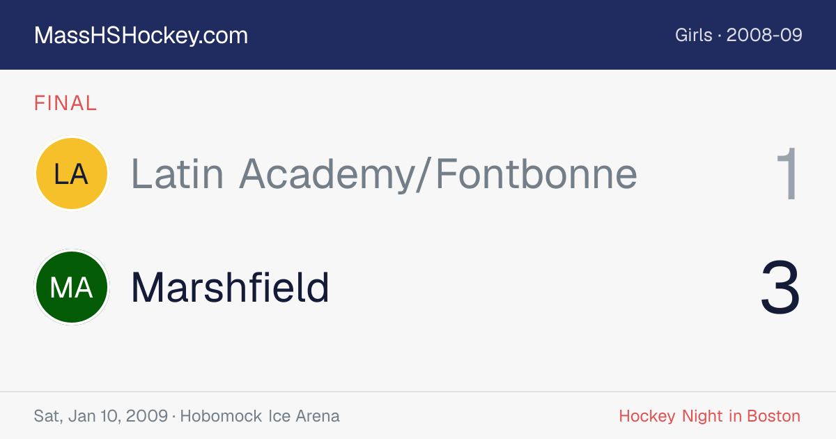 Latin Academy/Fontbonne at Marshfield score card