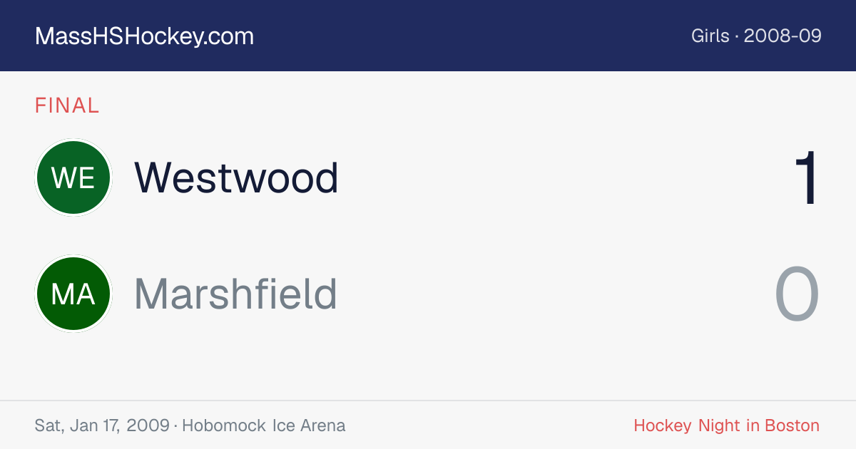 Westwood at Marshfield score card