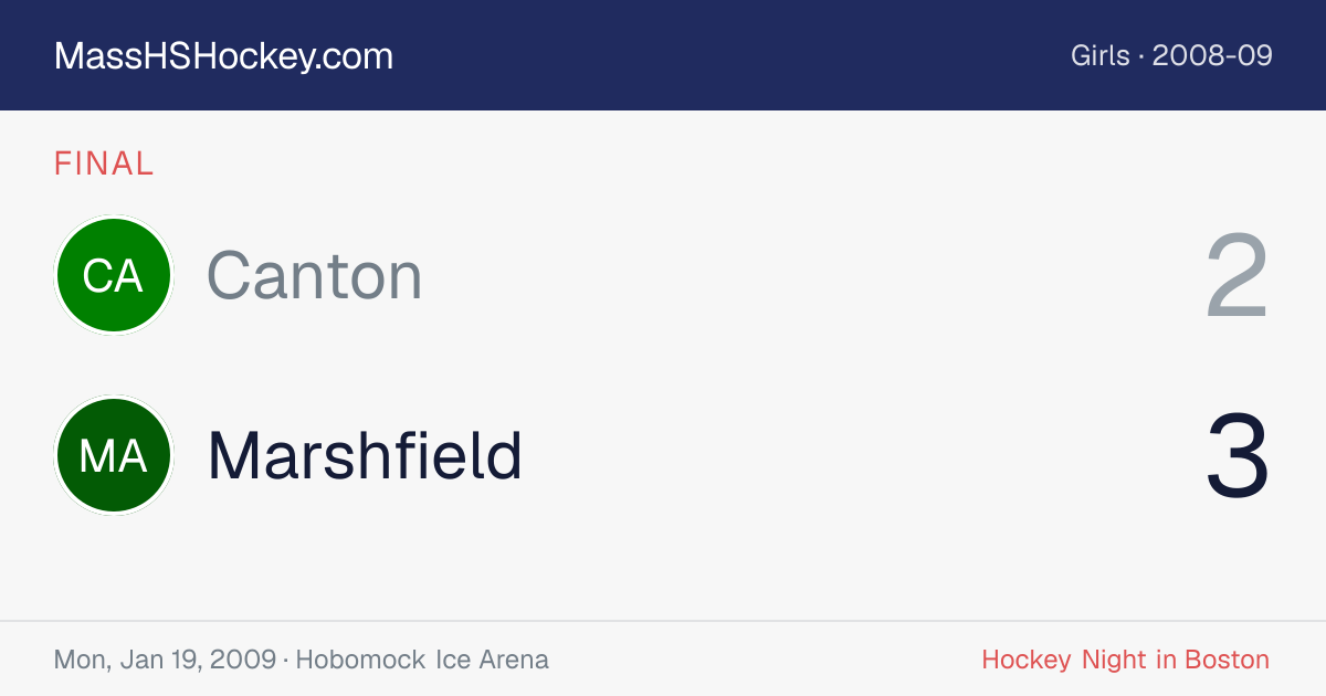 Canton at Marshfield score card