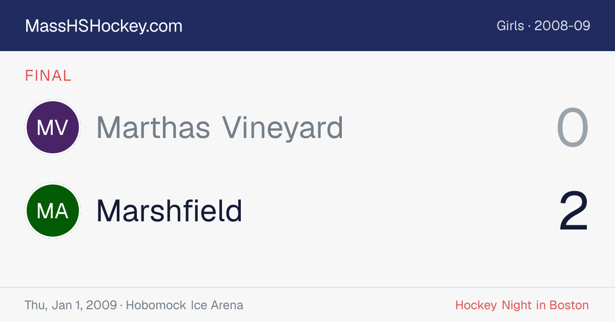 Marthas Vineyard at Marshfield score card