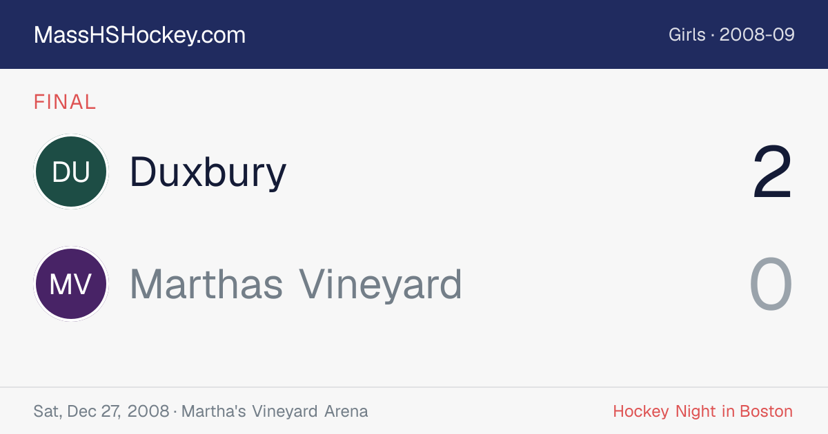 Duxbury at Marthas Vineyard score card
