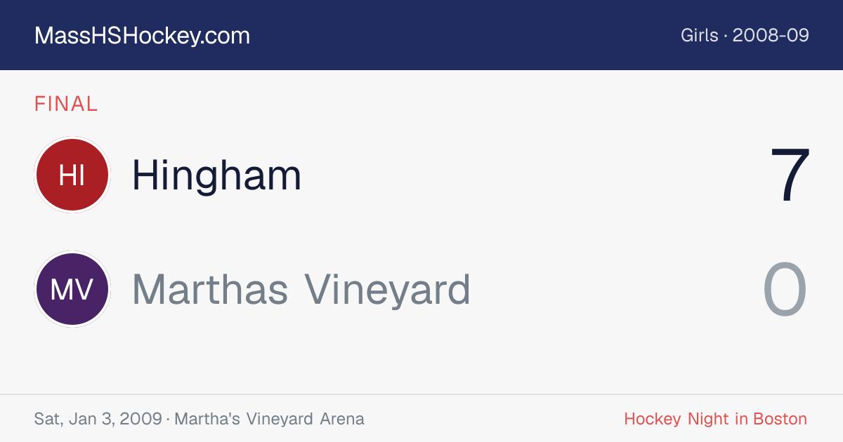 Hingham at Marthas Vineyard score card