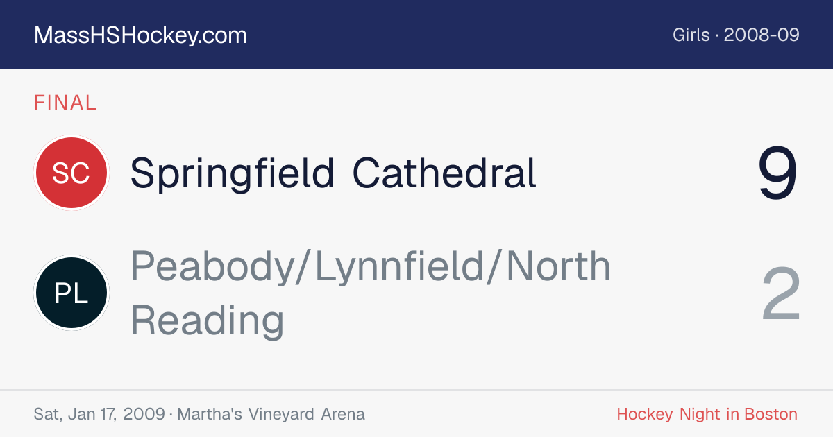 Springfield Cathedral at Peabody/Lynnfield/North Reading score card