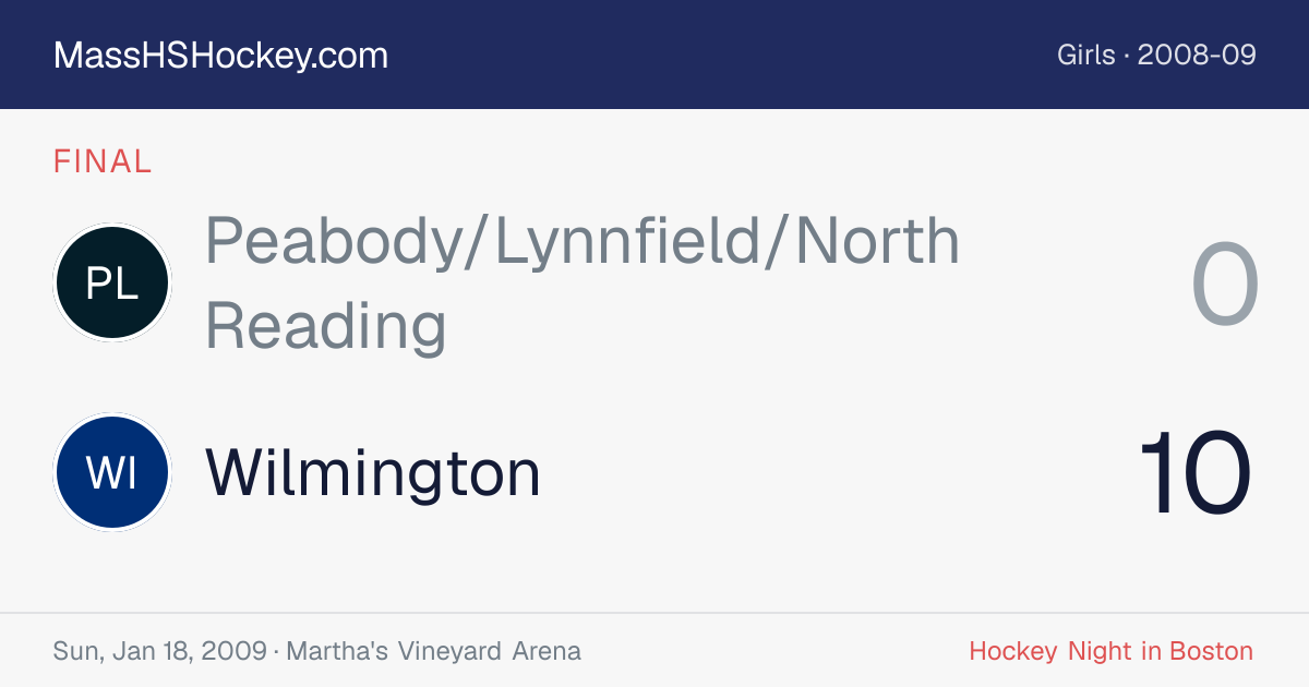 Peabody/Lynnfield/North Reading at Wilmington score card