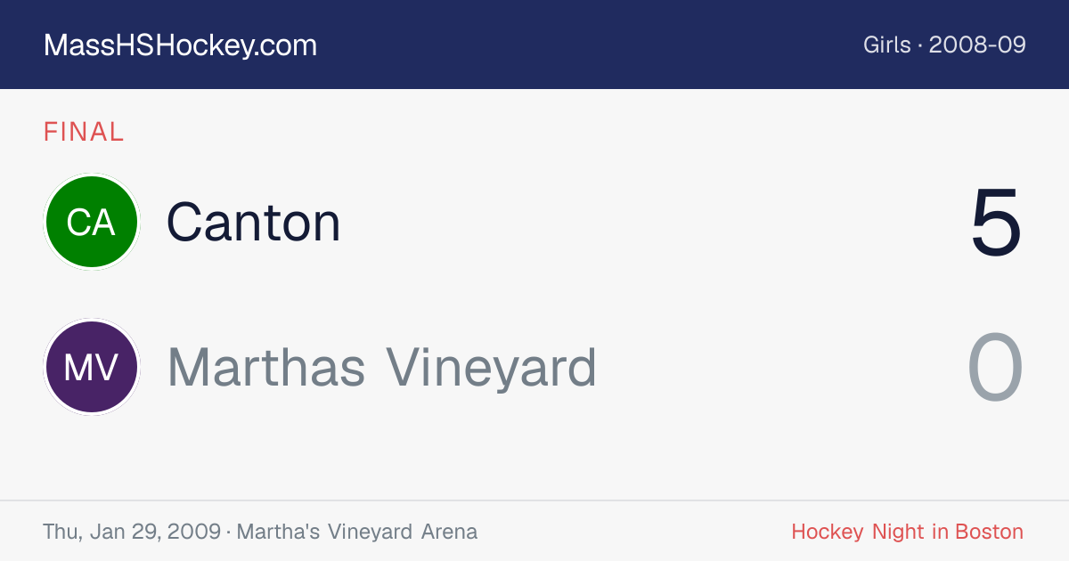 Canton at Marthas Vineyard score card