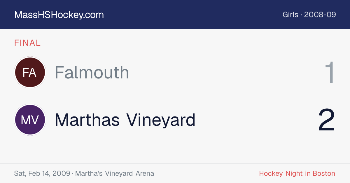 Falmouth at Marthas Vineyard score card