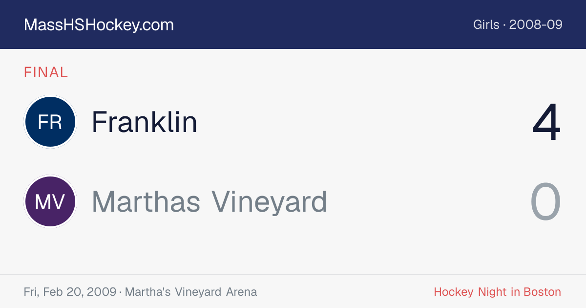 Franklin at Marthas Vineyard score card