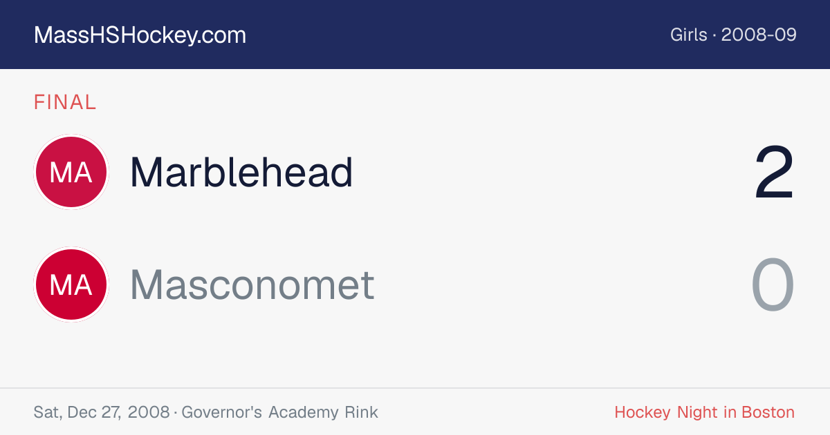 Marblehead at Masconomet score card