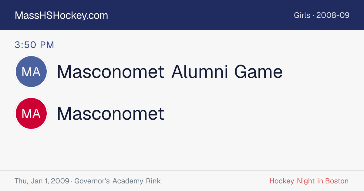 Masconomet Alumni Game at Masconomet score card