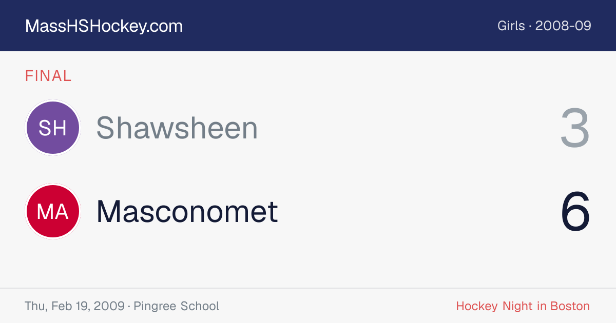 Shawsheen at Masconomet score card