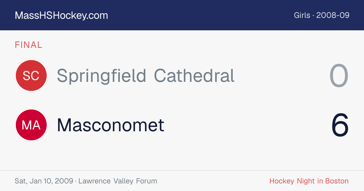 Springfield Cathedral at Masconomet score card