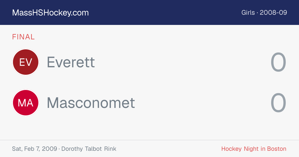 Everett at Masconomet score card