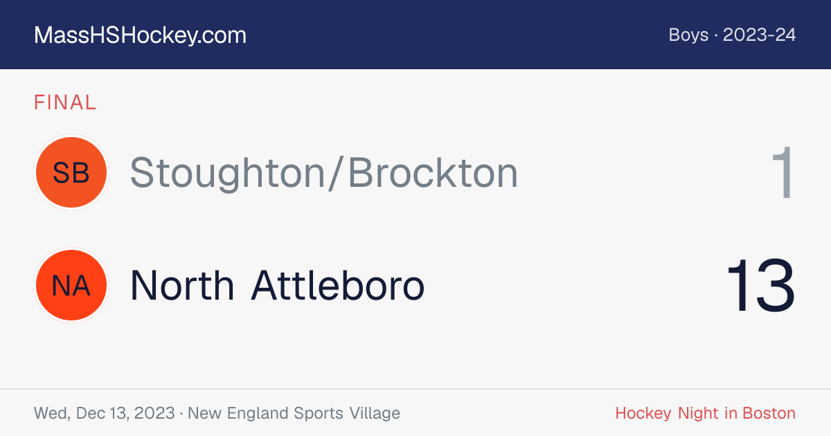 Stoughton/Brockton at North Attleboro score card