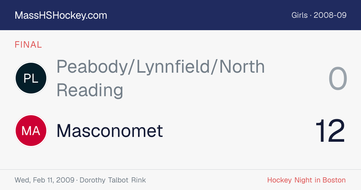 Peabody/Lynnfield/North Reading at Masconomet score card