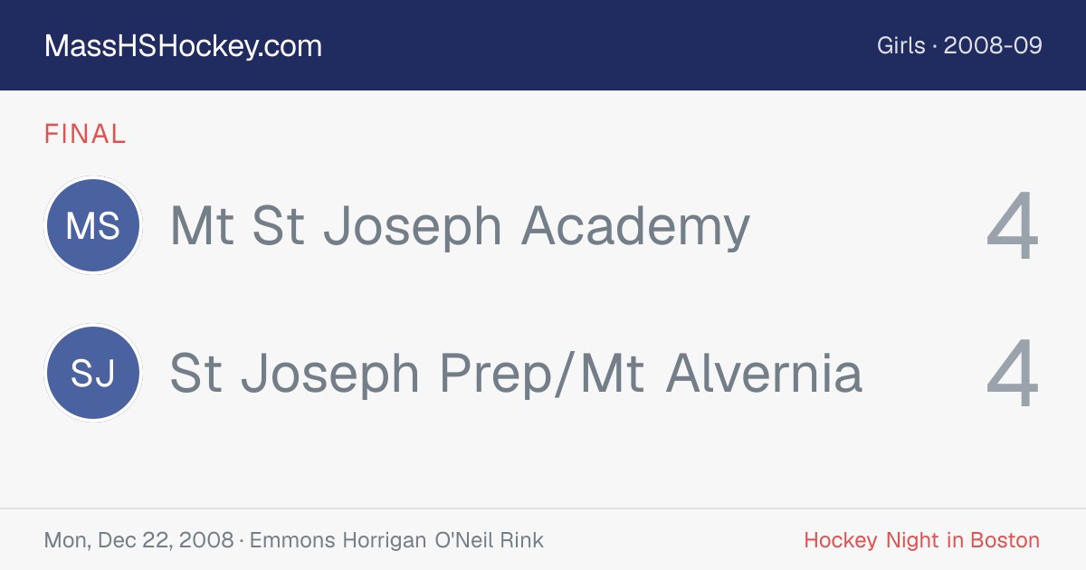 Mt St Joseph Academy at St Joseph Prep/Mt Alvernia score card